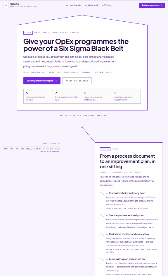 OpEx Pro